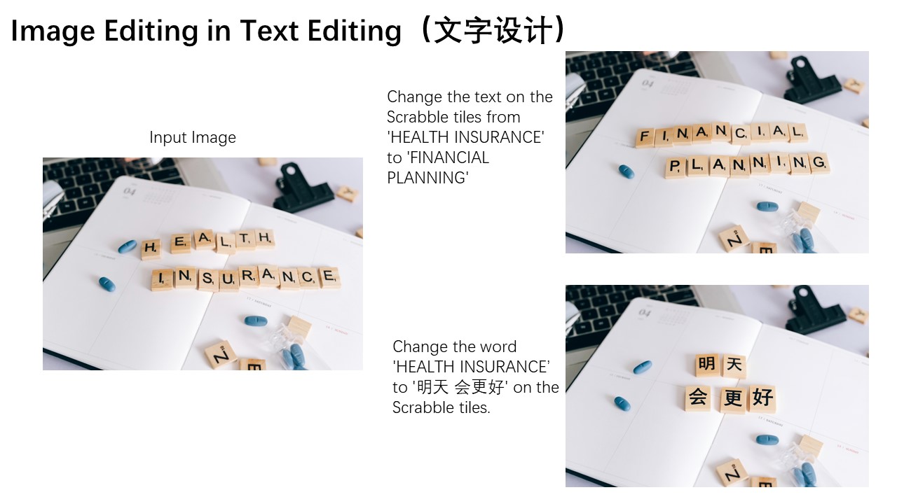 Text Design - Example 1
